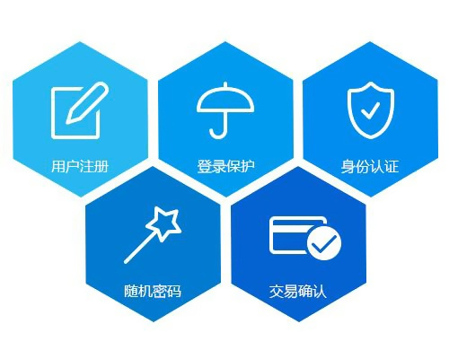 探索G科技验证码，安全验证的未来