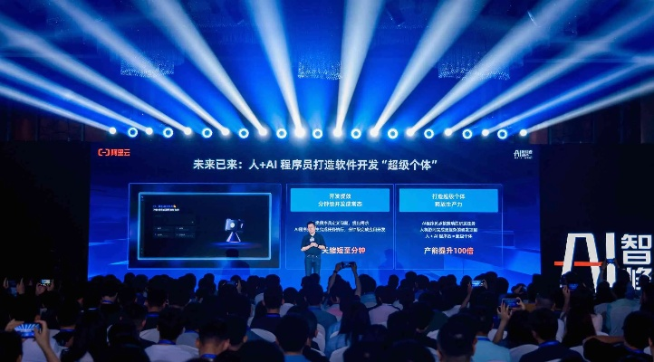 AI智能技术，引领未来科技革命的关键力量