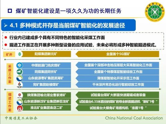 煤矿智能化转型，思考与建议
