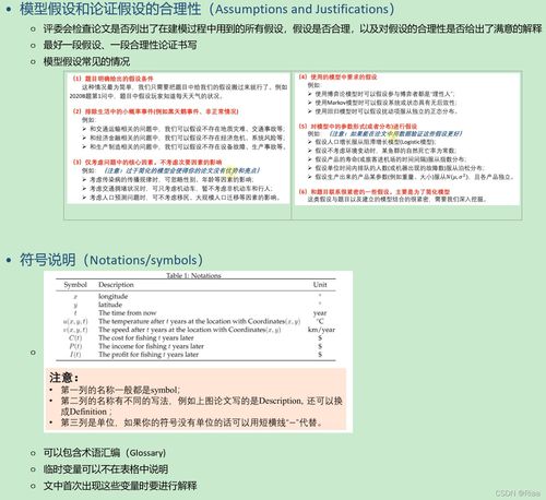 科技论文写作对影响因子的贡献及其提升策略