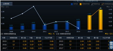 华为VR概念股龙头股2019，科技巨头引领虚拟现实新纪元