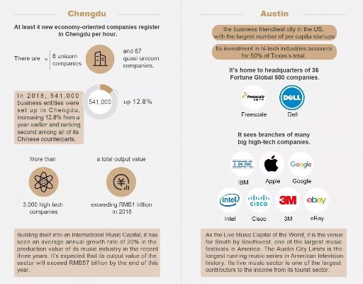 Exploring the Frontiers of Technology:Breakthroughs and Innovations in the Global Tech Scene