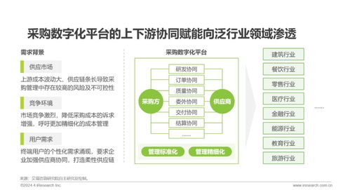煤矿AI智能化决策研究，技术进展与应用前景