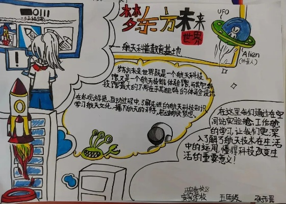科技生活小报，探索未来，连接现实