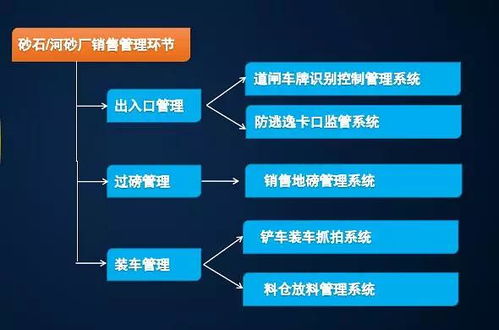 煤矿智能化，推动行业转型与可持续发展的关键
