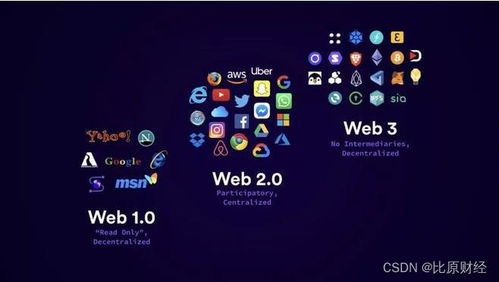 VR技术在教育领域的革命性应用研究