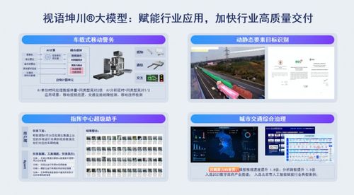 2024年科技咨询网站排名，引领行业风向的顶级平台