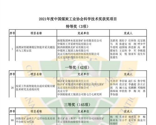煤矿智能化解决方案，技术革新与安全保障的双重奏