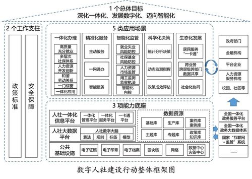 煤矿智能化建设的模板与实践路径  第1张