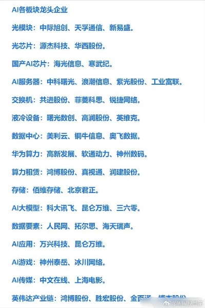 人工智能龙头股票前十强企业，科技巨头引领未来