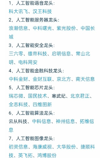 人工智能领域，探索龙头股票前十强公司