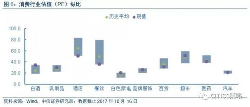 人工智能机器人股票龙头一览表，投资新风向